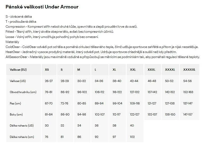 sudadera Under Armour Rival Fleece Zip - Black/Black - men´s